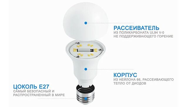 Xiaomi Philips LED Smart Bulb (White) - 3