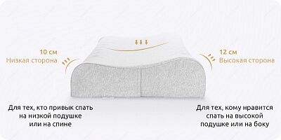 Подушка Xiaomi Mijia Natural Latex Neck Breathable Pillow (Grey)