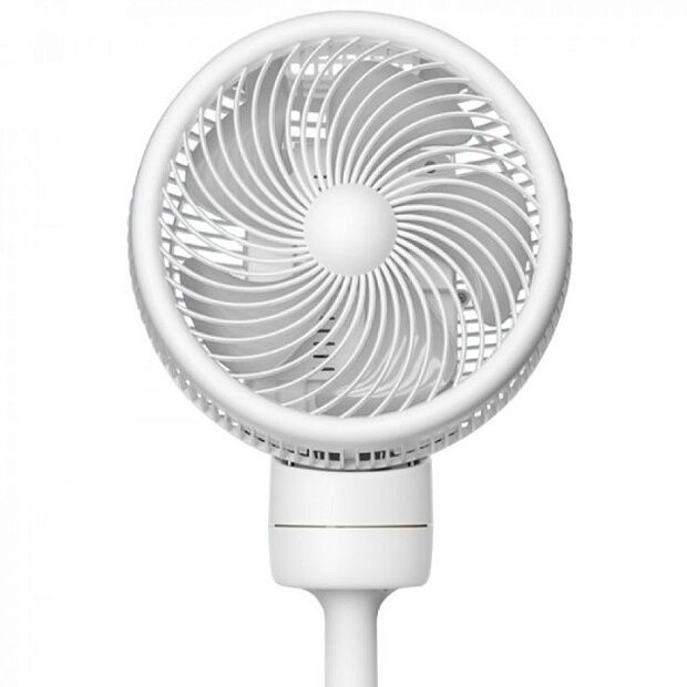 Напольный вентилятор Lexiu Large Vertical Fan SS2 (White/Белый) - 5